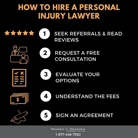How To Hire A Personal Injury Lawyer Brandon J Broderick