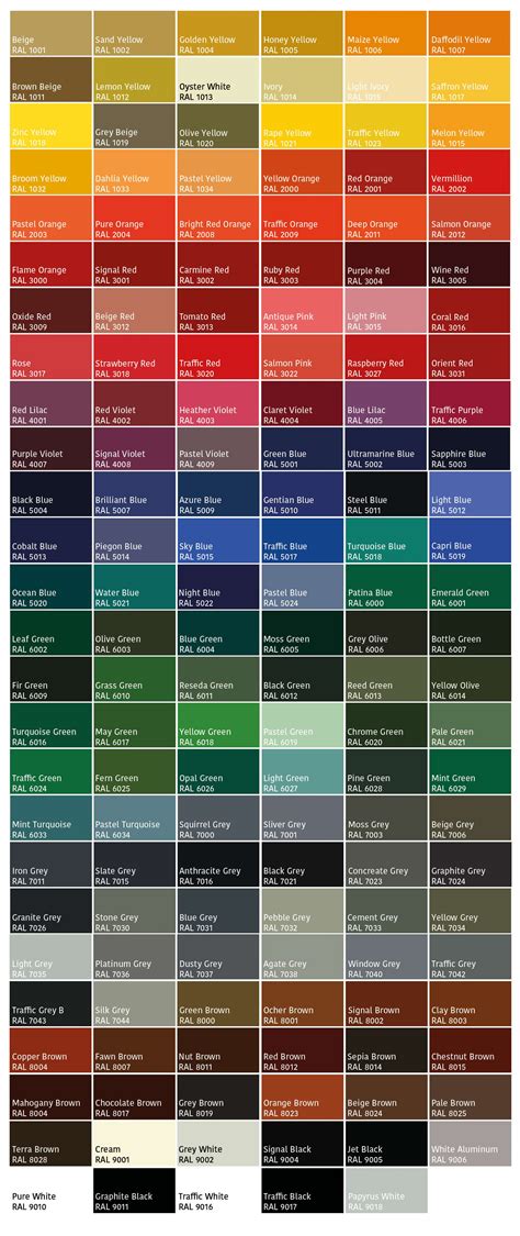 Ral Colour Range Paint Color Chart Ral Color Chart Spray Paint Colors