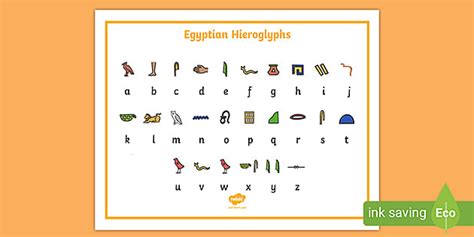 Egyptian Hieroglyphs Alphabet History Ancient Egypt