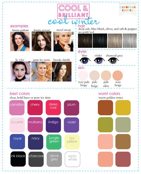 Best & Worst Colors, Cool Winter | Cool winter color palette, Winter skin tone, Winter color palette