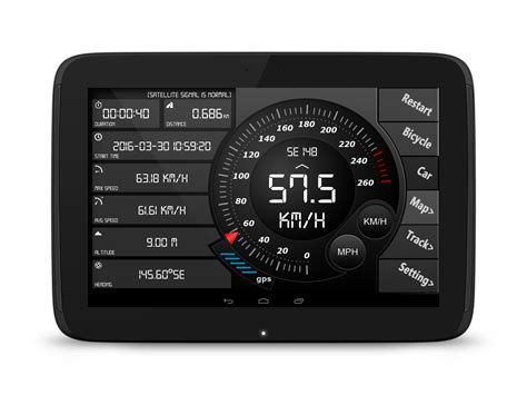 Перевод слова dashboard, американское и британское произношение, транскрипция dashboard grab handle — поручень на передней панели dashboard wire harness — жгут. Digital Dashboard GPS
