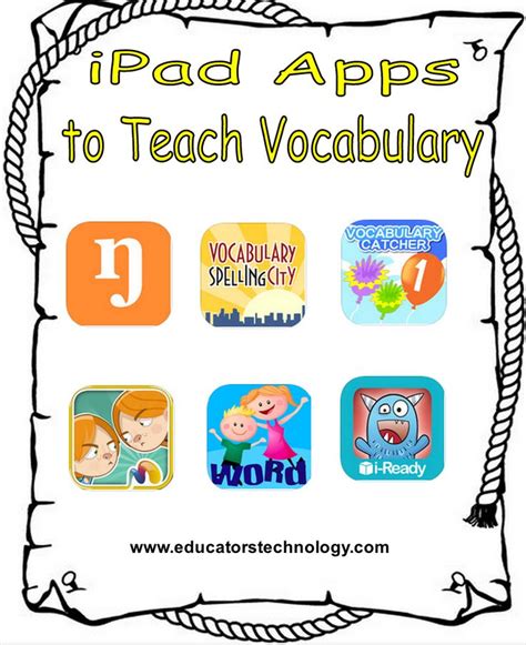Pin On Vocabulary Apps