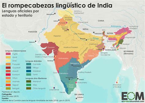 Los Distintos Idiomas De India Mapas De El Orden Mundial Eom