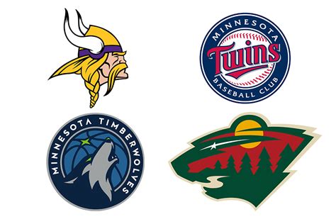 The Disappointing Nature Of Minnesotas Pro Sports Teams Knight Errant