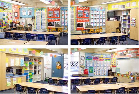 They pick what they believe is the correct answer (a, b, c, or d) and go to that corner. Classroom Tour and Ideas