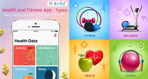 Health And Fitness App Best Features Types And Cost Estimation
