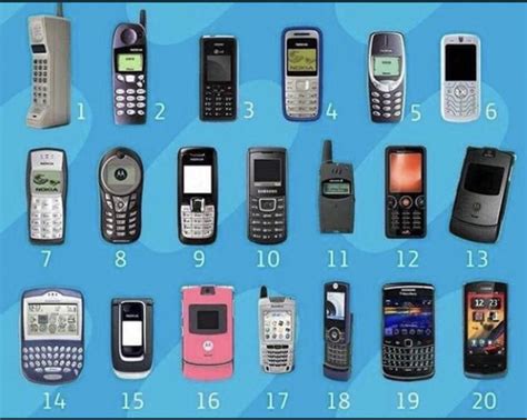 En Que Año Salio El Primer Celular Compartir Celular