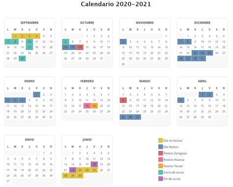 Consejo académico en sesión el día 21 de julio de 2020. Calendario Escolar de Aragón 2020-21 - avvbarriojesus
