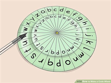 How To Make A Code Wheel 6 Steps With Pictures Wikihow