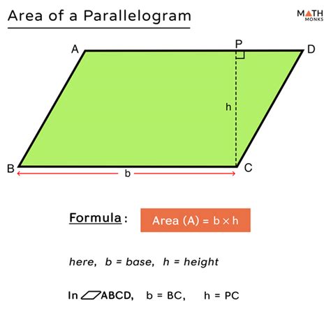 A parallelogram is a simple quadrilateral with two pairs of parallel sides. Parallelogram - Definition, Shape, Properties, Formulas