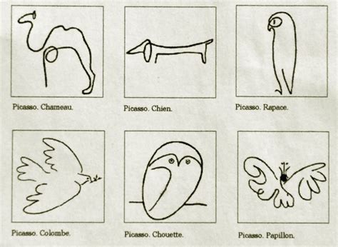 Pin by Eric VonLehmden on ס | Picasso drawing, Picasso art, Picasso