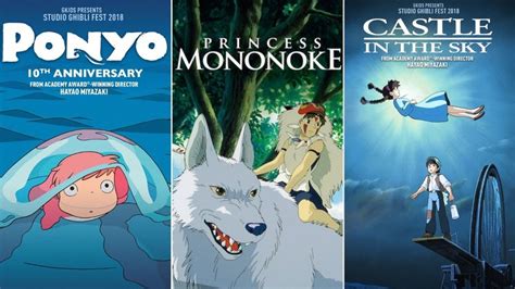 Everything You Need To Know About The Studio Ghibli Netflix Off
