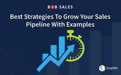 B2b Sales Strategies To Grow Your Pipeline With Examples