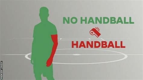 Qanda What Is The New Handball Rule Bbc Sport