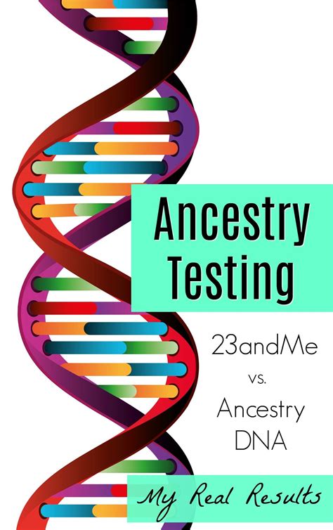 Comparing My Ancestry And 23andme Dna Test Results Dna Test Results