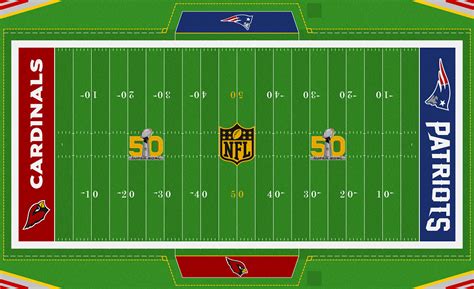 Alternate Super Bowl Fields Super Bowl Li Steelers Vs Packers