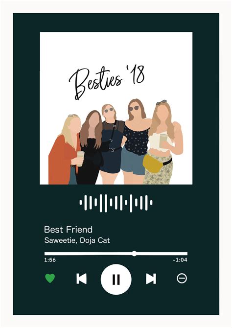 Custom DIGITAL Spotify Music Poster Print minimalist wall | Etsy