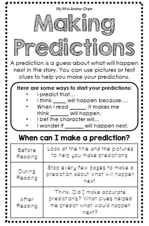 Best 25 Prediction Anchor Chart Ideas On Pinterest Making