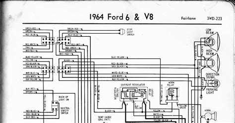 [DIAGRAM] Diagram 1964 Galaxie 500 Headlight Switch