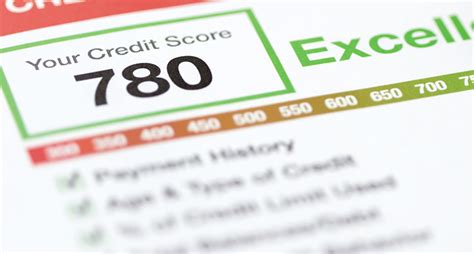 What Is A Good Credit Score Equifax Canada