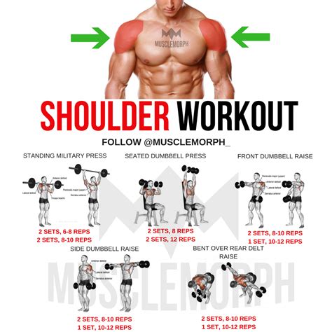 Shoulder Workout Exercise Delts Gym