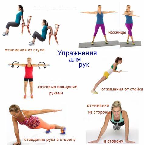 Утренняя зарядка чтобы похудеть