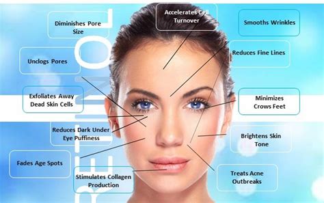 When using retin a as your skin is going to burn so readily, you need to wear sunblock protection regularly! Retin A Cream, Retinol Serum - Secret to Youthful Skin ...
