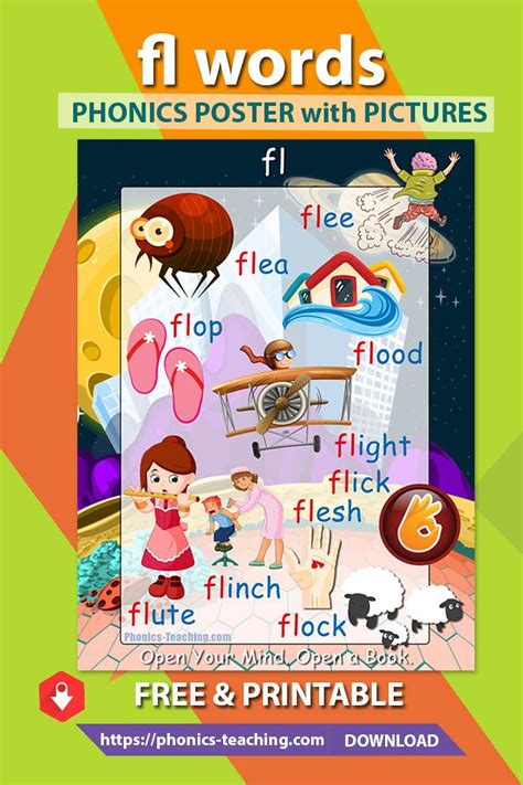Fl Words Consonant Blend Poster For Fl With Pictures Free