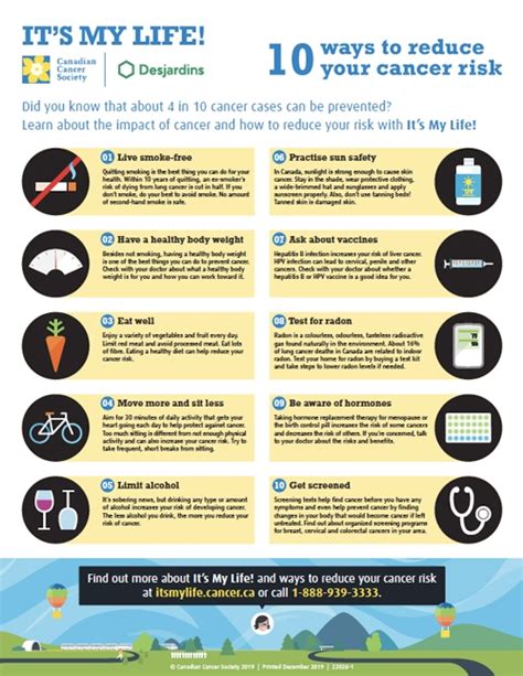 10 Ways To Reduce Your Cancer Risk