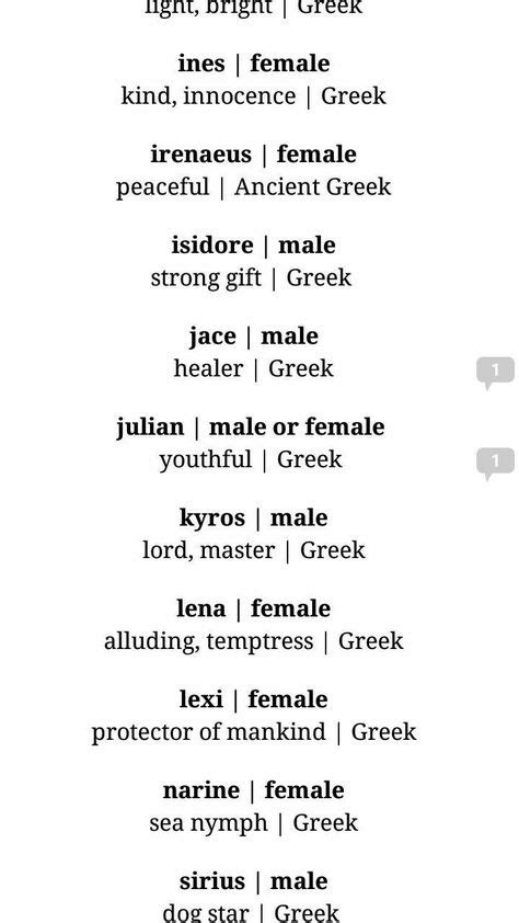 Greek Names Character Names Names With Meaning Pretty Names