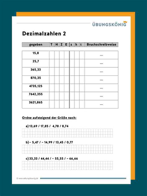 Minusklammer, multiplikation, division in n. Matheaufgaben 5 Klasse Zum Ausdrucken Division ...
