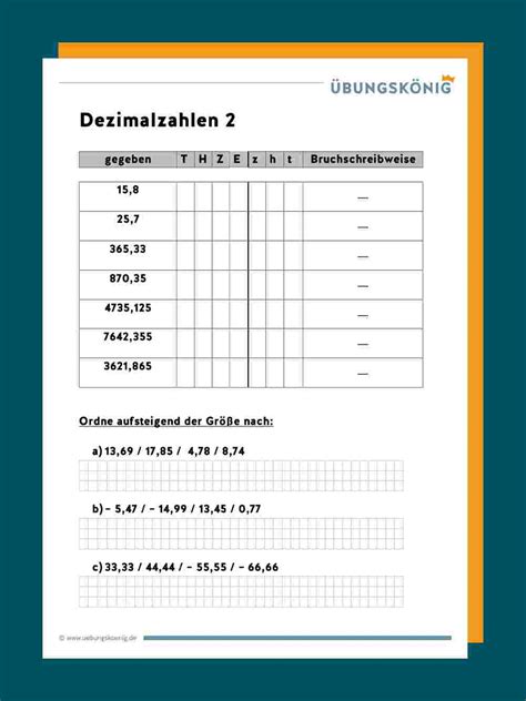 Lernkontrolle zum thema alpen klasse 5. Matheaufgaben 5 Klasse Zum Ausdrucken Division ...