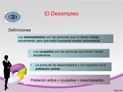 Mapa Conceptual Unidad Iv Empleo Y Desempleo Ppt