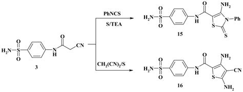 Ijms Free Full Text Synthesis And Antimicrobial Evaluation Of Some