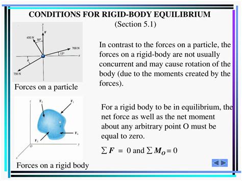 Ppt Equilibrium Of A Rigid Body Powerpoint Presentation Free