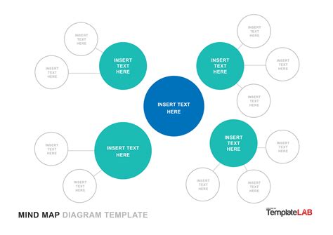 Main Idea Thinking Map Templates The Templates Art