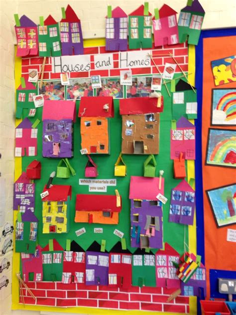 Houses And Homes Display Board Linked With Our History Topic Building