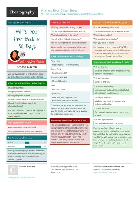Writing A Book Cheat Sheet By Thecreaticians Download Free From