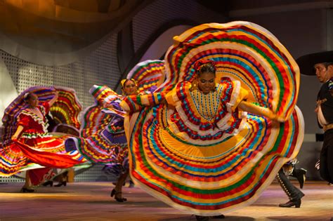 How The Various Facets Of Mexican Culture Have Changed Over Time