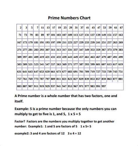 Prime Number Chart Pdf Printable Math Worksheets Prime Images