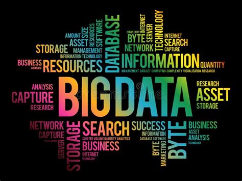Big Data Word Cloud Stock Illustrations 1781 Big Data Word Cloud