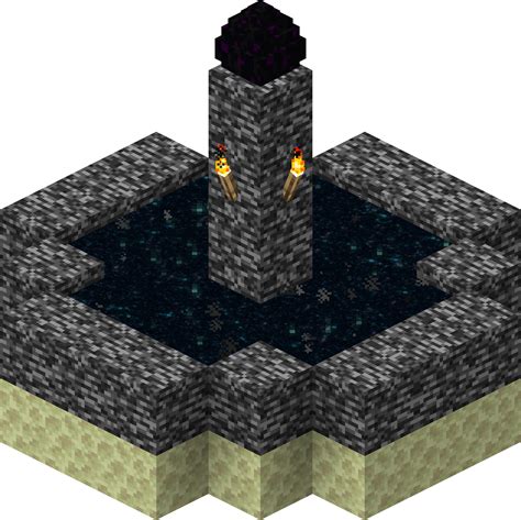 An entrance, entry point, or means of entry. Exit portal - Official Minecraft Wiki