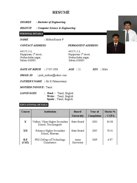 wipro resume