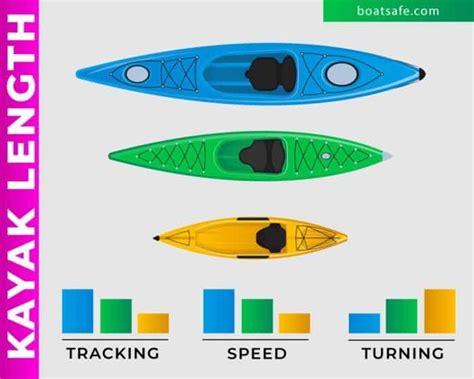 Rowing Beyond Limits A Comprehensive Guide To Tracking Meters In