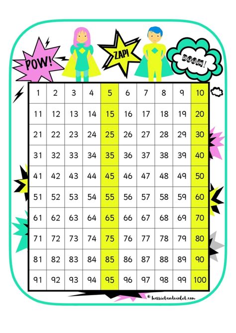 Printable Counting By 5 Chart Printable Word Searches