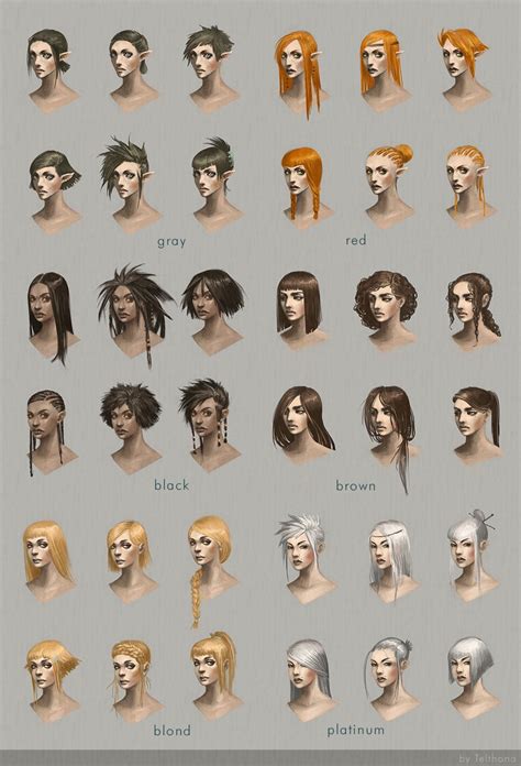 Finde diesen pin und vieles mehr auf art help for ck von crystal keefer inspired. Hairstyle concept art by telthona on deviantART | Monster ...