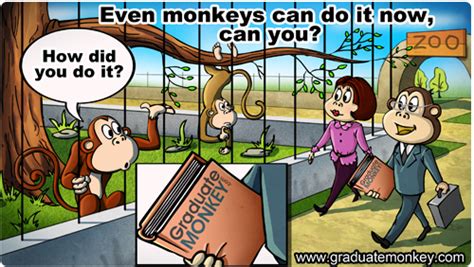 Graduatemonkey Reasoning Tests Preparation