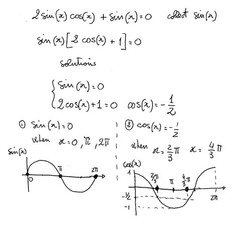 Solve For X Sin X Cos X Pi My Xxx Hot Girl