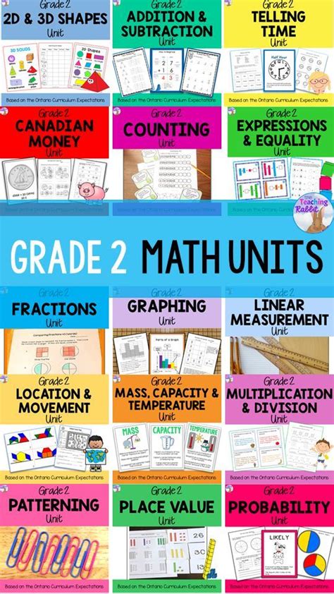 This Math Units Bundle For Grade 2 Is Based On The Ontario Curriculum