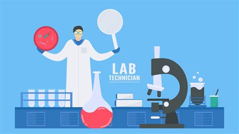 Lab Vector